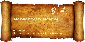 Beinschroth Aranka névjegykártya